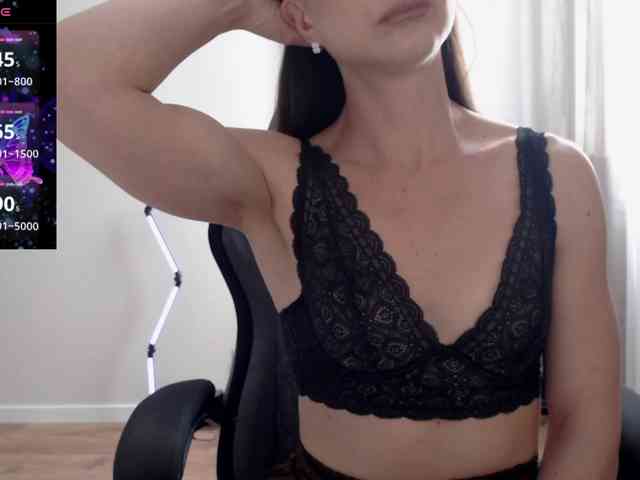 -Konffetka- webcam