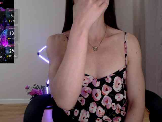 -Konffetka- webcam