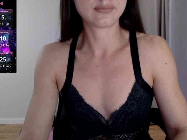 -Konffetka- webcam