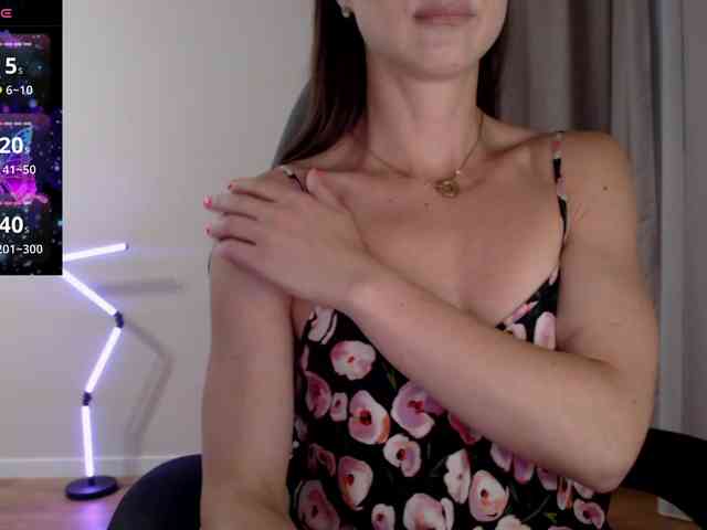 -Konffetka- webcam