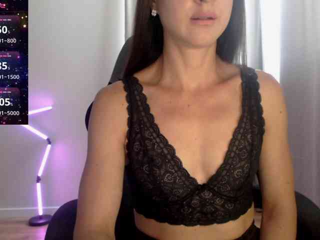 -Konfffetkaa- webcam