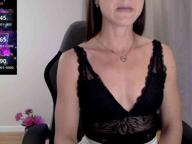 -Konffetka- webcam