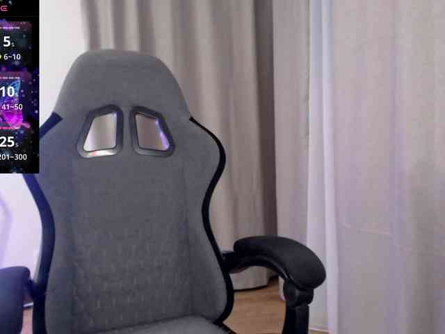 -Konffetka- webcam