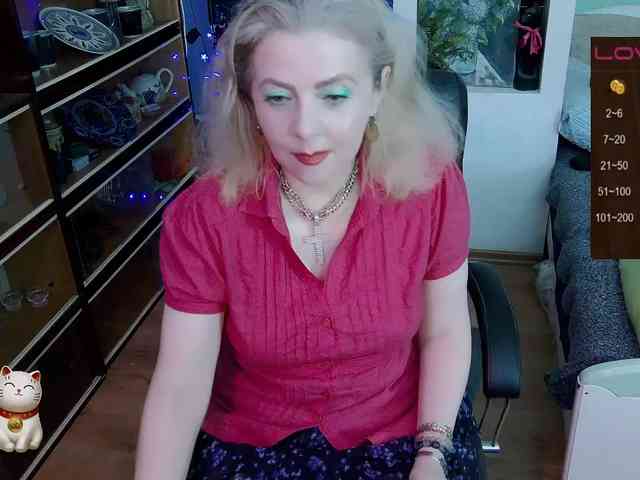 Modelo: Delicecatmyau