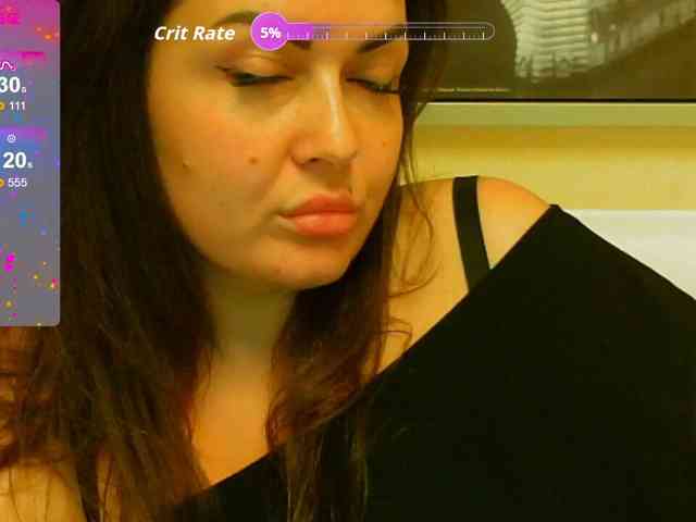 Modelo: sensitiveLOLA