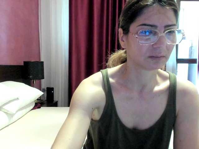 AngelNicolle Live Cam and Statistics on UnifiedCams