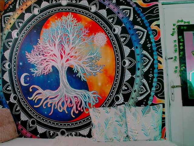Indica