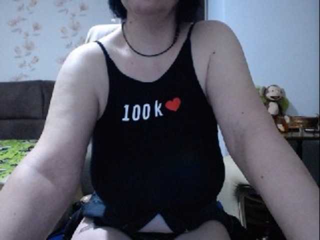 mary-x Live Cam and Statistics on UnifiedCams