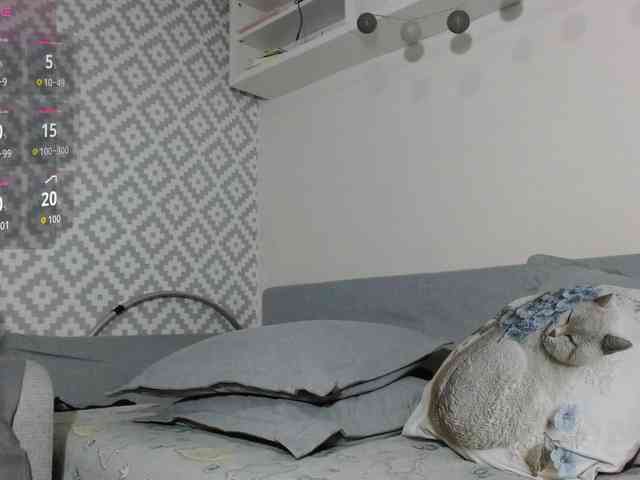 albinochka888 webcam