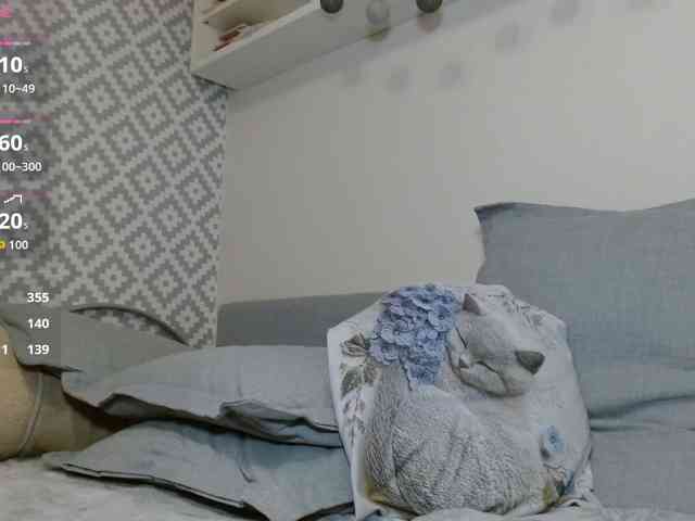albinochka888 webcam