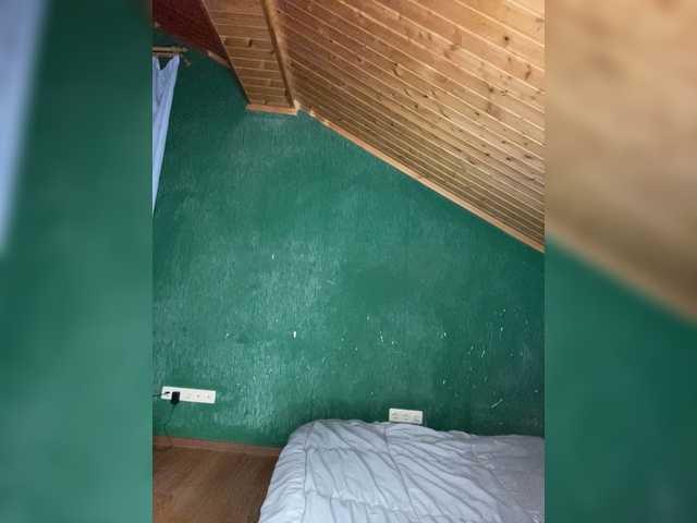 Vishenkakiss Live Cam and Statistics on UnifiedCams