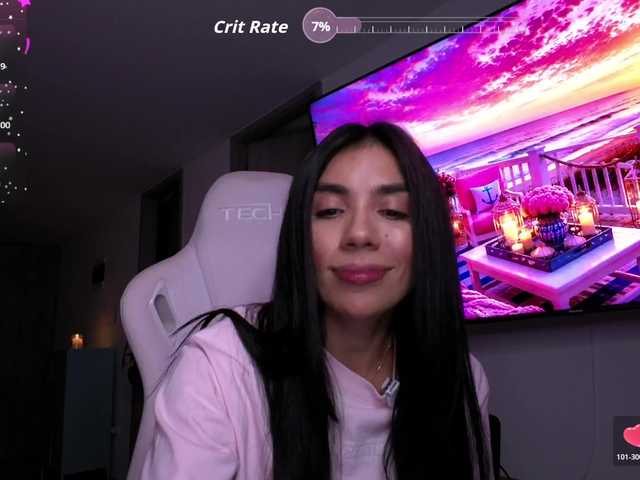 juanita-fox Live Cam and Statistics on UnifiedCams