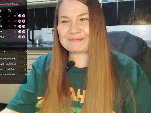 olgasollo's BongaCams show and profile