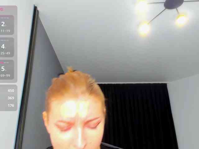 PinkPanterka webcam
