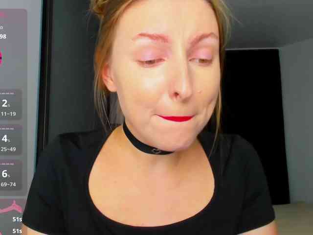 PinkPanterka webcam