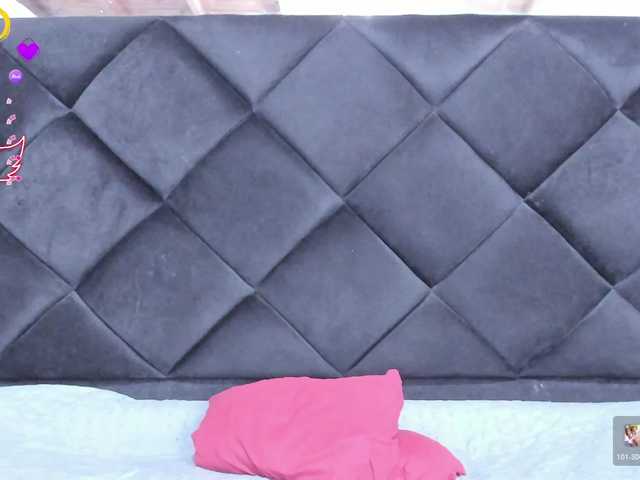 Profile and Statistics for AnnieMiller- on BongaCams