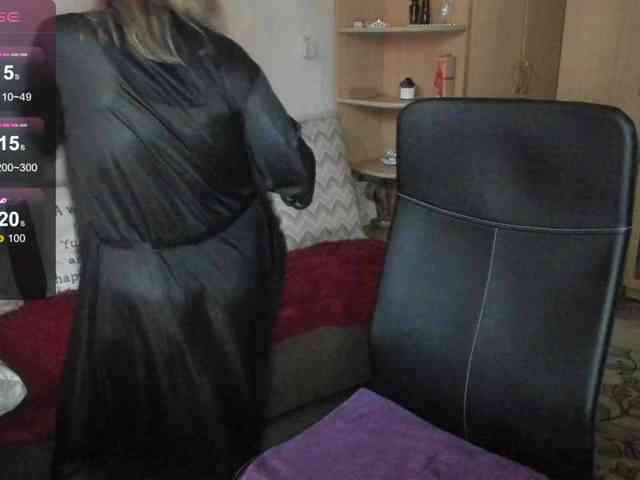 SilviaSweet webcam