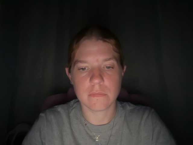 Profile and Statistics for mermaidlexi on BongaCams