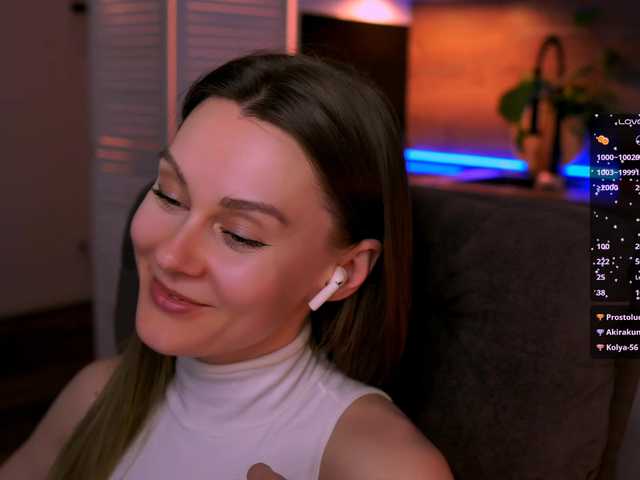 -JesusWife- Live Cam and Statistics on UnifiedCams