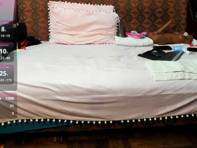 sweetslaveank