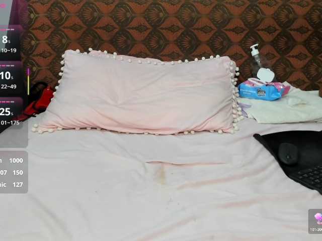 sweetslaveank