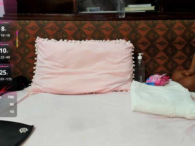 sweetslaveank live cam on BongaCams