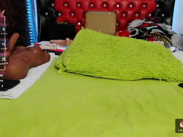 Sweetslaveank
