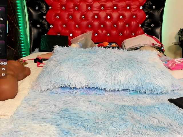 sweetslaveank