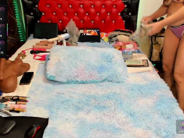 sweetslaveank