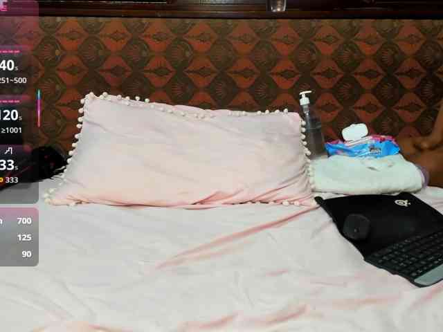 sweetslaveank