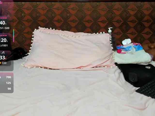 sweetslaveank