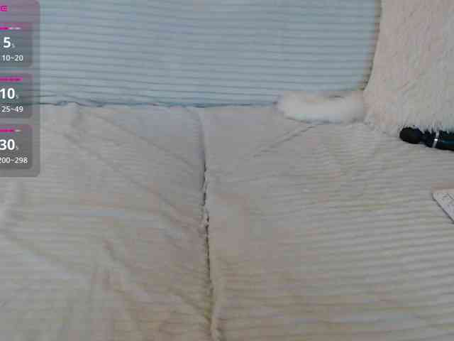 Модель: Icehotangel