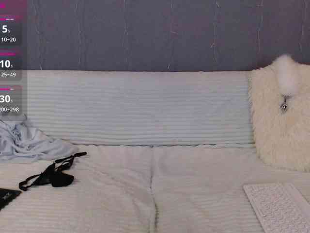 Icehotangel webcam