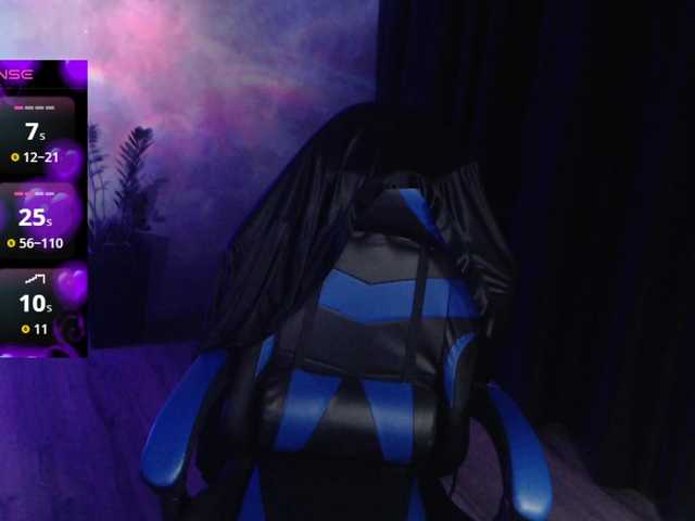 ProvokedDream
