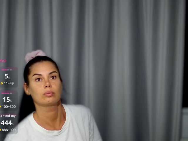 LinettAbsolut live cam on BongaCams
