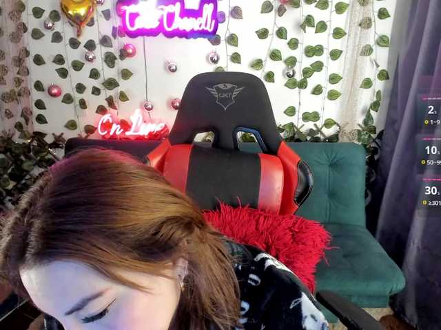 Cocochanell