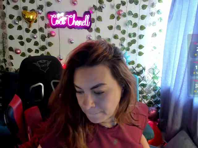 Modella: Cocochanell