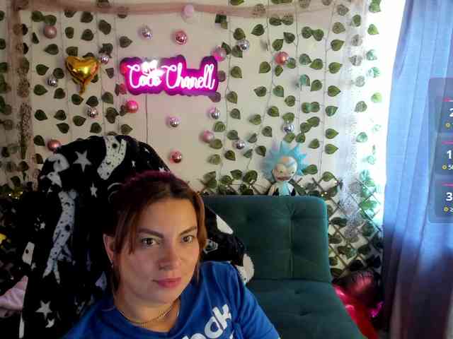 Modella: Cocochanell
