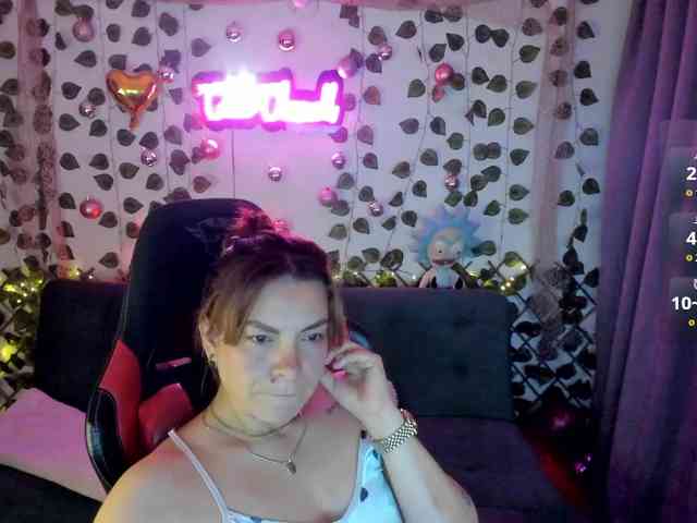 Modella: Cocochanell
