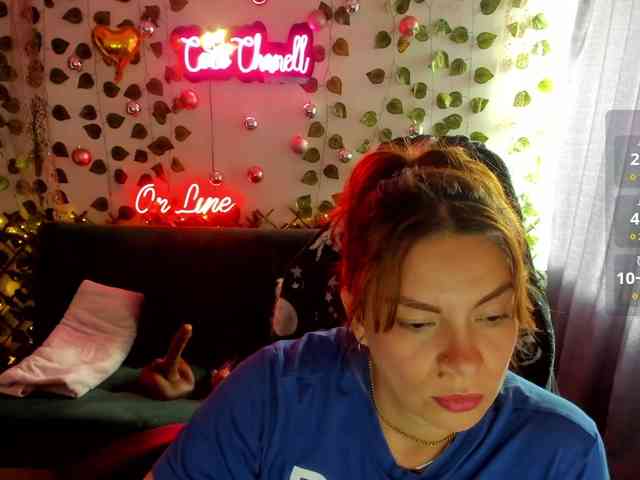 Modella: Cocochanell