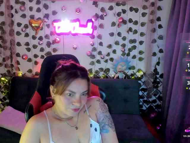 Modella: Cocochanell