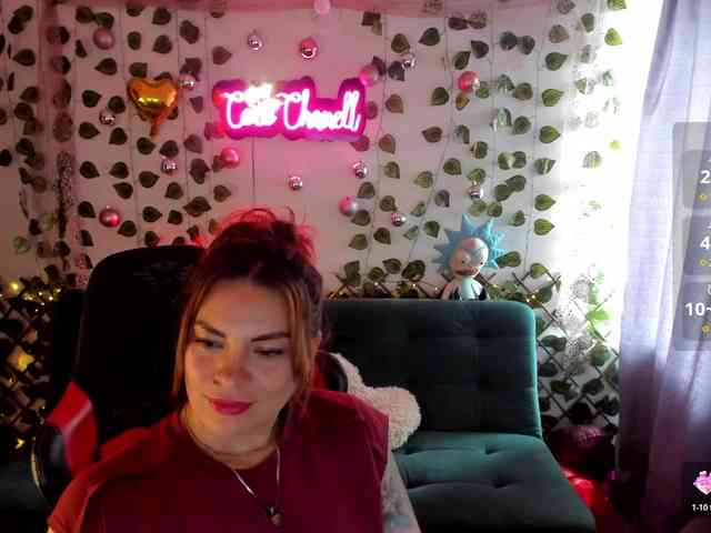 Modella: Cocochanell