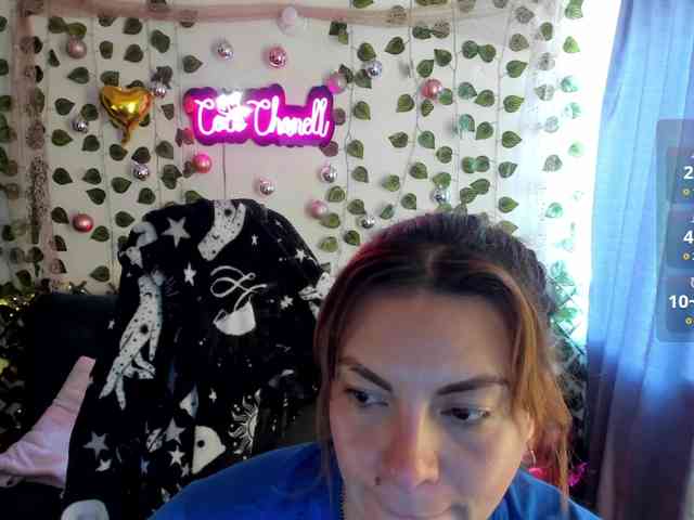 Modella: Cocochanell