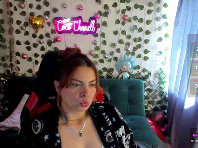 Modella: Cocochanell