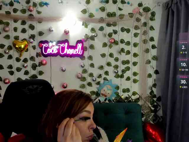 Modella: Cocochanell