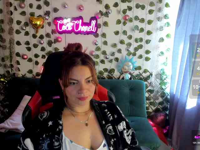 Modella: Cocochanell