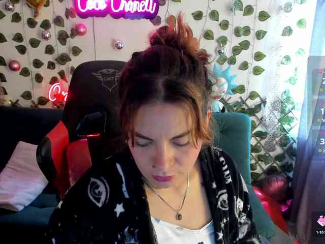 Modella: Cocochanell