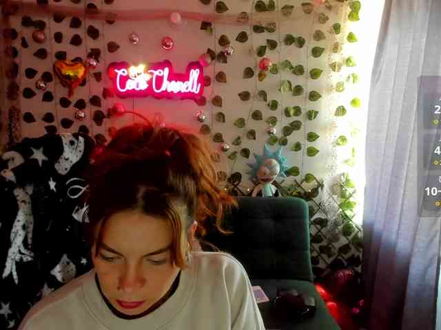 Modella: Cocochanell