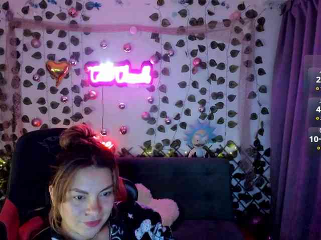 Modella: Cocochanell