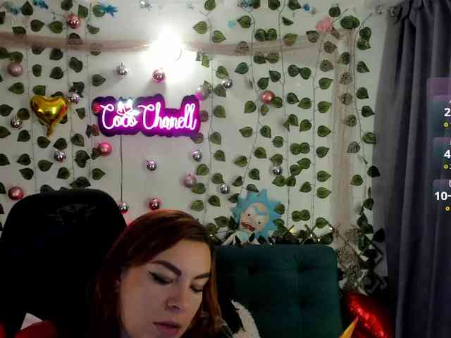 Modella: Cocochanell